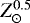 $Z_{\odot}^{0.5}$