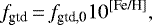 \begin{align*} f_{\textrm{gtd}}\,{=}\,f_{\textrm{gtd,0}}10^{\textrm{[Fe/H]}}, \end{align*}