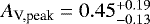 $ {A_{\textrm{V,peak}}} = 0.45^{+0.19}_{-0.13}$