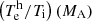 $ \left(T^\mathrm{h}_\mathrm{e}/T_\mathrm{i}\right)(M_\mathrm{A}) $