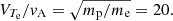 $ V_{T_{\mathrm{e}}}/v_{\mathrm{A}}=\sqrt{m_{\mathrm{p}}/m_{\mathrm{e}}} = 20. $