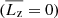 $ (\overline{L_{\mathrm{z}}}=0) $
