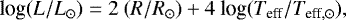 \begin{equation*}\textrm{log} (L/L_{\odot}) = 2~(R/R_{\odot}) &#x002B; 4~\textrm{log} (T_{\textrm{eff}}/T_{\textrm{eff},\odot}) ,\end{equation*}