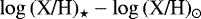 $\log{(\textrm{X/H})_{\star}} - \log{(\textrm{X/H})_{\odot}}$