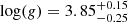 $ \log(g) = 3.85^{+0.15}_{-0.25} $