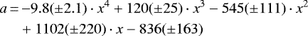 \begin{align*} a\,{=}&\,{-}9.8(\pm 2.1)\cdot x^4 &#x002B; 120(\pm 25)\cdot x^3 - 545(\pm 111)\cdot x^2 \nonumber\\ & &#x002B; 1102(\pm 220)\cdot x - 836(\pm163)\end{align*}