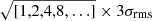 $ \sqrt{[1,2,4,8,\ldots]} \times 3\sigma_{\mathrm{rms}} $
