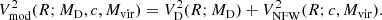 $$ \begin{aligned} V^2_{\rm mod}(R;M_{\rm D},c, M_{\rm vir})=V^2_{\rm D}(R; M_{\rm D})+V^2_{\rm NFW}(R;c,M_{\rm vir}). \end{aligned} $$
