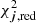 $ \chi^2_{{{\boldsymbol{j}}}, {\rm red}} $