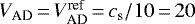 $V_{\textrm{AD}}\,{=}\,V_{\textrm{AD}}^{\textrm{ref}}\,{=}\,c_{\textrm{s}}/10\,{=}\,20\,$