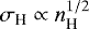$\sigma_{\textrm{H}} \propto n_{\textrm{H}}^{1/2}$