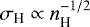 $\sigma_{\textrm{H}} \propto n_{\textrm{H}}^{-1/2}$
