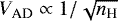 $V_{\textrm{AD}} \propto 1/\sqrt{n_{\textrm{H}}}$