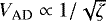 $V_{\textrm{AD}} \propto 1/\sqrt{\zeta}$