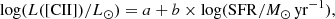 $$ \begin{aligned} \log (L(\mathrm{[CII]})/{L}_{\odot }) = a + b \times \log (\mathrm{SFR}/{M}_{\odot }\,\mathrm{yr}^{-1}), \end{aligned} $$
