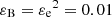 $ \varepsilon_\mathrm{B} = {\varepsilon_\mathrm{e}}^2 = 0.01 $
