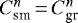 $C^n_{\textrm{sm}}\,{=}\,C^{n}_{\textrm{gr}}$