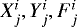 $X_j^i, Y_j^i, F_j^i$