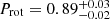 $ P_{\mathrm{rot}}=0.89\substack{+0.03 \\ -0.02} $