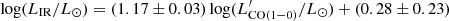 $ \log(L_{\rm IR}/L_{\odot}) = (1.17\pm 0.03) \log(L^\prime_{\rm CO(1{-}0)}/L_{\odot}) + (0.28\pm 0.23) $