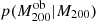 $ p(M^{\text{ob}}_{200}|M_{200}) $
