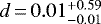 $d\,{=}\,0.01_{-0.01}^{&#x002B;0.59}$