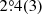 $ 2{{\overset{\circ}{.}}}4(3) $