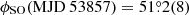 $ \phi_{\mathrm{SO}}(\mathrm{MJD}\:53857)=51{{\overset{\circ}{.}}}2(8) $