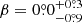 $ \beta=0{{\overset{\circ}{.}}}0^{+0{{\overset{\circ}{.}}}3}_{-0{{\overset{\circ}{.}}}9} $