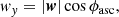 $$ \begin{aligned} w_y=|\boldsymbol{w}|\cos {\phi _{\rm asc}}, \end{aligned} $$