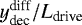 $y_{\textrm{dec}}^{\textrm{diff}} / L_{\textrm{drive}}$