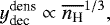 \begin{equation*} y_{\textrm{dec}}^{\textrm{dens}} \propto \overline{n_{\textrm{H}}}^{1/3}, \end{equation*}