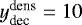 $y_{\textrm{dec}}^{\textrm{dens}} = 10$