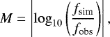 \begin{equation*} M = \left|\log_{10} \left(\frac{f_{\textrm{sim}}}{f_{\textrm{obs}}}\right)\right|, \end{equation*}
