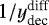 $1/y_{\textrm{dec}}^{\textrm{diff}}$