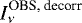 $I_{\nu}^{\textrm{OBS, decorr}}$