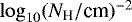 $\log_{10} (N_{\textrm{H}}/\textrm{cm})^{-2}$
