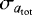${\sigma}_{{a}_{\textrm{tot}}}$