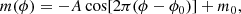 $$ \begin{aligned} m(\phi )=-A\cos [2\pi (\phi -\phi _0)]+ m_0, \end{aligned} $$