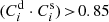 $ (C^{\rm d}_i\cdot C^{\rm s}_i)\!>\!0.85 $