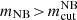$ m_{\mathrm{NB}} \! > \! m^{\mathrm{NB}}_{\mathrm{cut}} $
