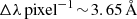 $ \Delta\lambda\,\mathrm{pixel}^{-1}\!\sim\!3.65\,{\AA} $