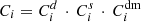 $ C_i=C_i^{d}\,\cdot\,C_i^{s}\,\cdot\,C_i^{\rm dm} $