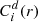 $ C_i^{d}(\mathit{r}) $