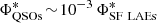$ \Phi^*_{\rm QSOs}\!\sim\!10^{-3}\,\Phi^*_{\rm SF\ LAEs} $