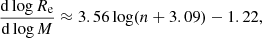 $$ \begin{aligned} \frac{\mathrm{d}\log R_{\rm e}}{\mathrm{d}\log M } \approx 3.56 \log (n + 3.09) -1.22 ,\end{aligned} $$