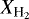 ${X_{{\textrm{H}_2}}}$