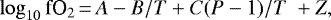 \begin{equation*}\log_{10}\textrm{fO}_2\,{=}\, {A - B/T} &#x002B; {C(P-1)/T} \; &#x002B; Z, \end{equation*}