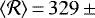 ${\langle {{\cal R}} \rangle} \,{=}\,329\,{\pm}\,$