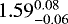 $1.59_{-0.06}^{0.08}$